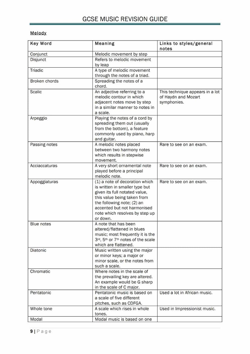 
<p>There are examples of different styles of music that demonstrate the elements from each Area of Study on this website to accompany this 