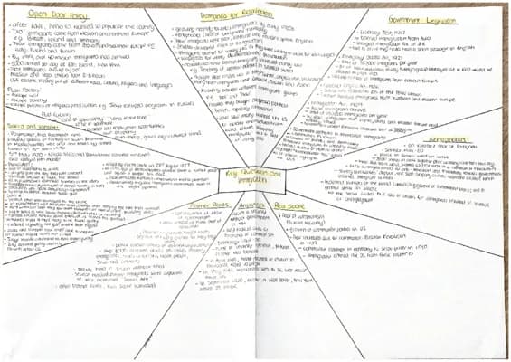 Know WJEC GCSE USA History 1910-1929 thumbnail