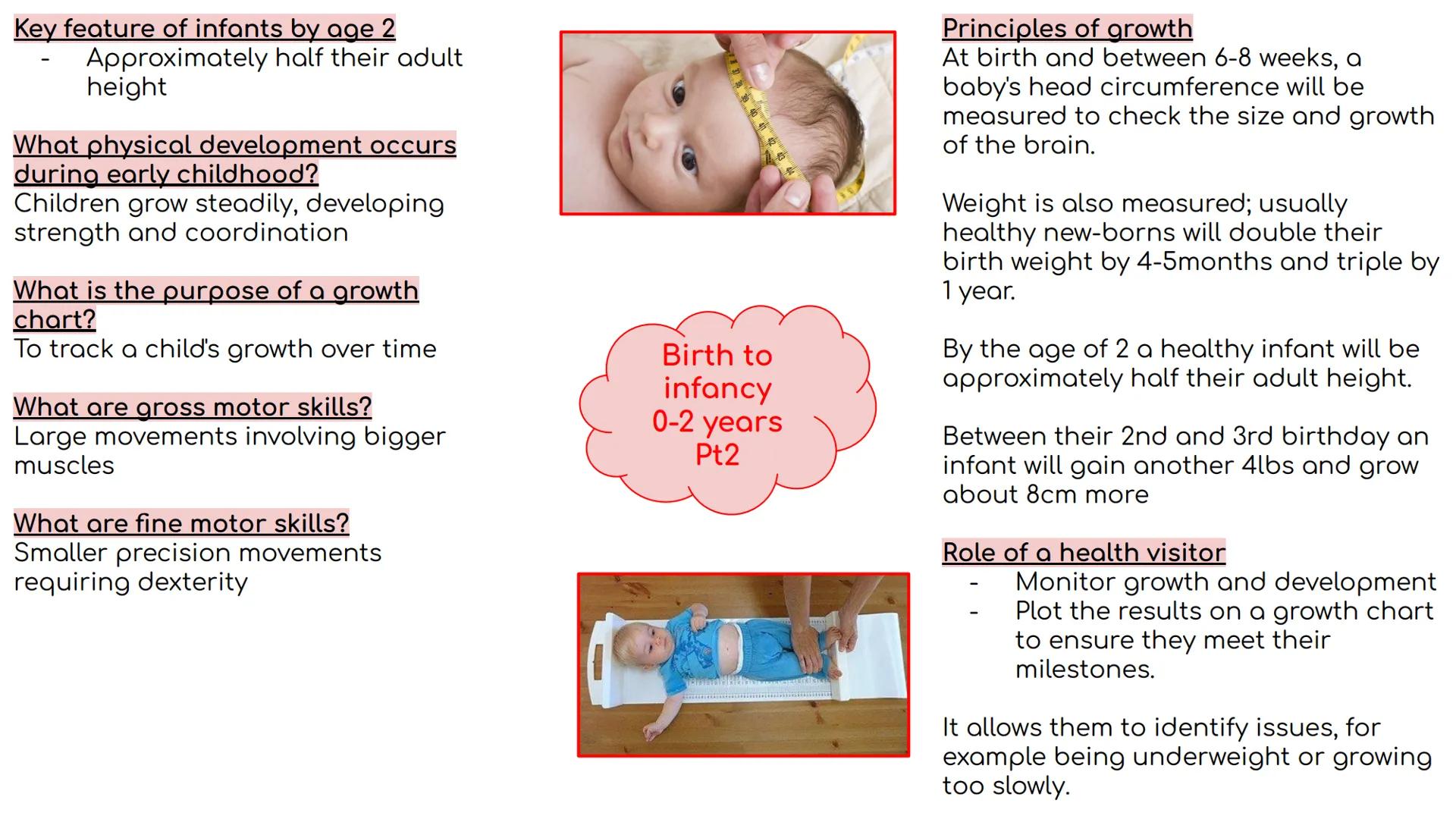 # Unit 1

A1 Physical Development
across life stages

Mind maps Assessment outcomes
AO1 Demonstrate knowledge of physical, intellectual, emo