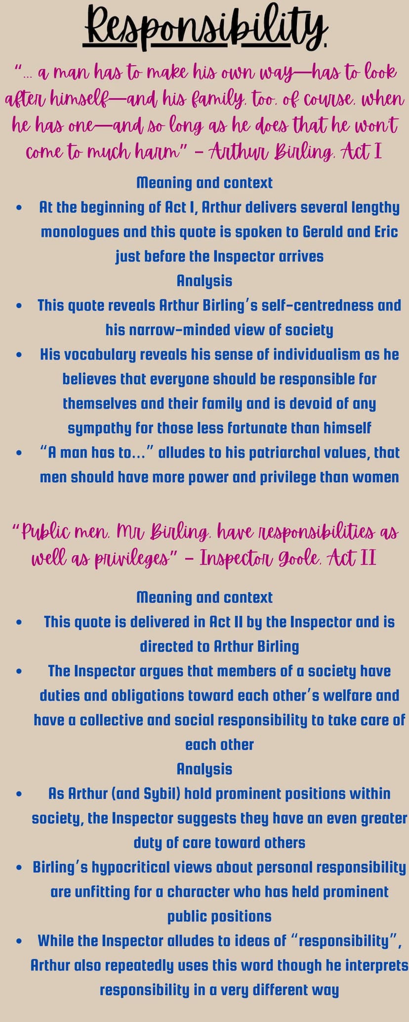 An Inspector Calls
Quotes
Below are all of the themes from An
Inspector Calls, a Reason why Priestly
has done this, quotes from AIC and how
