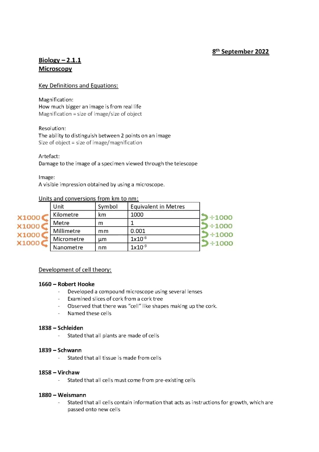 microscopy - 2.1.1