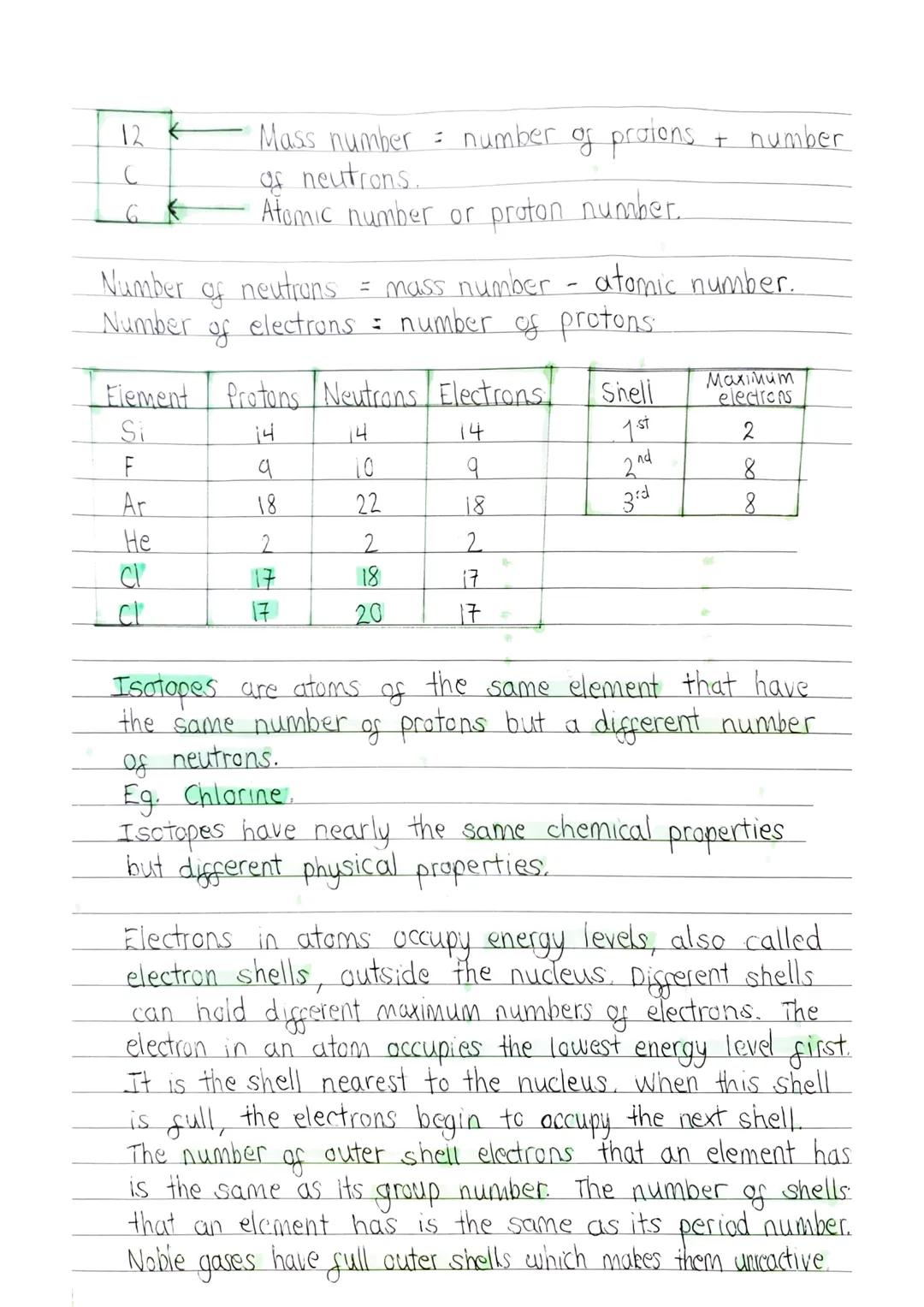 Atomic structure
An element is a species of
species of atom.
chemically bonded together.
A compound is 2 or more types.
is 2 or more types o