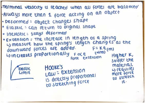 Know Hookes law and elasticity  thumbnail
