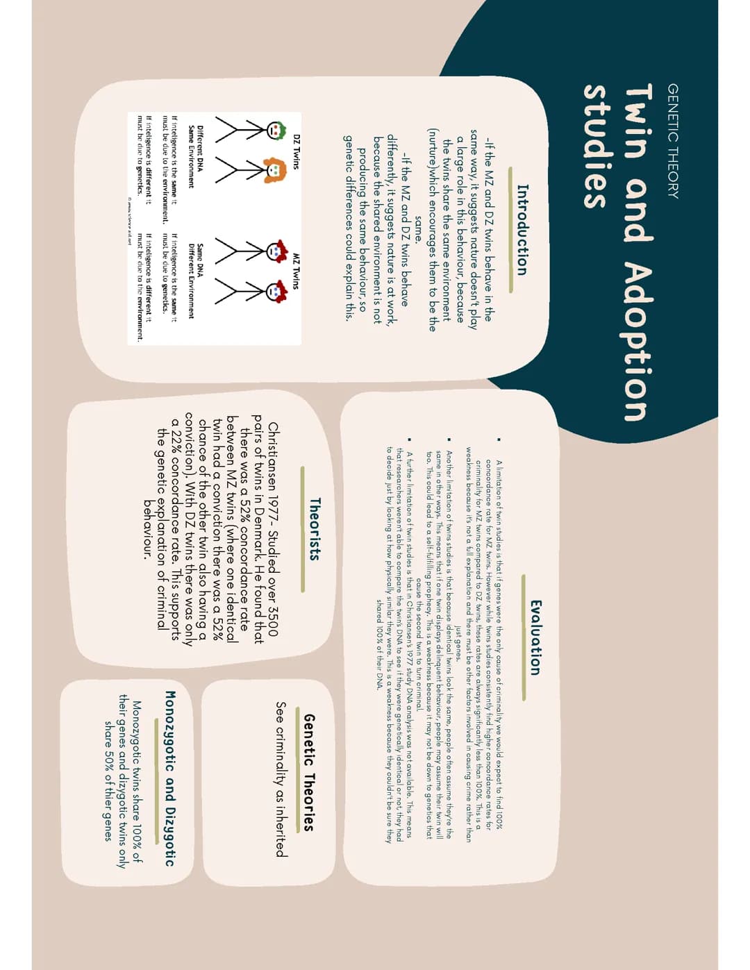 Biological theories for criminology 