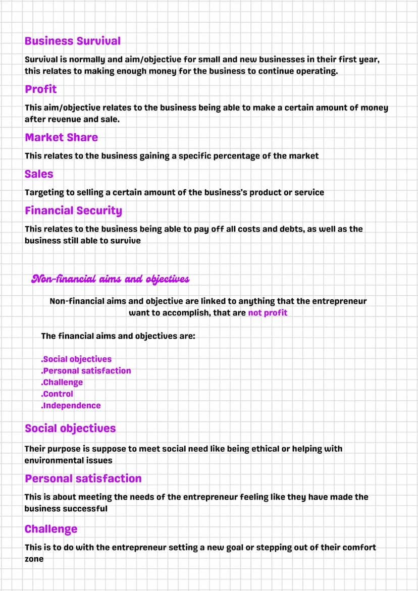 Business aims and objectives
Aims and objective help give the business a sense of directions
and provides a purpose. This also helps create 