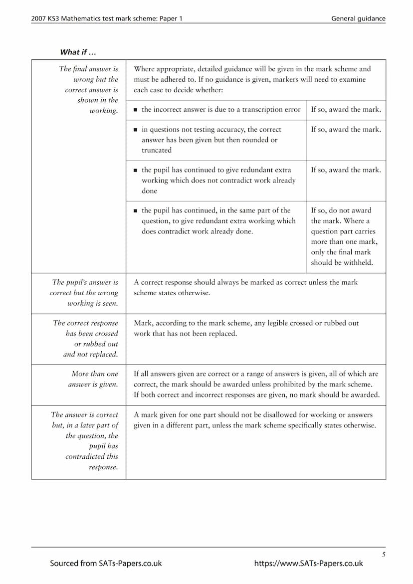 Ma
KEY STAGE
3
ALL TIERS
2007
Mathematics tests
Mark scheme
for Paper 1
Tiers 3-5, 4-6, 5–7 and 6-8
3
National curriculum assessments
Source