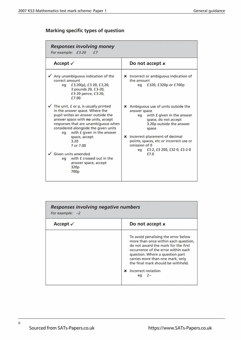 Ma
KEY STAGE
3
ALL TIERS
2007
Mathematics tests
Mark scheme
for Paper 1
Tiers 3-5, 4-6, 5–7 and 6-8
3
National curriculum assessments
Source