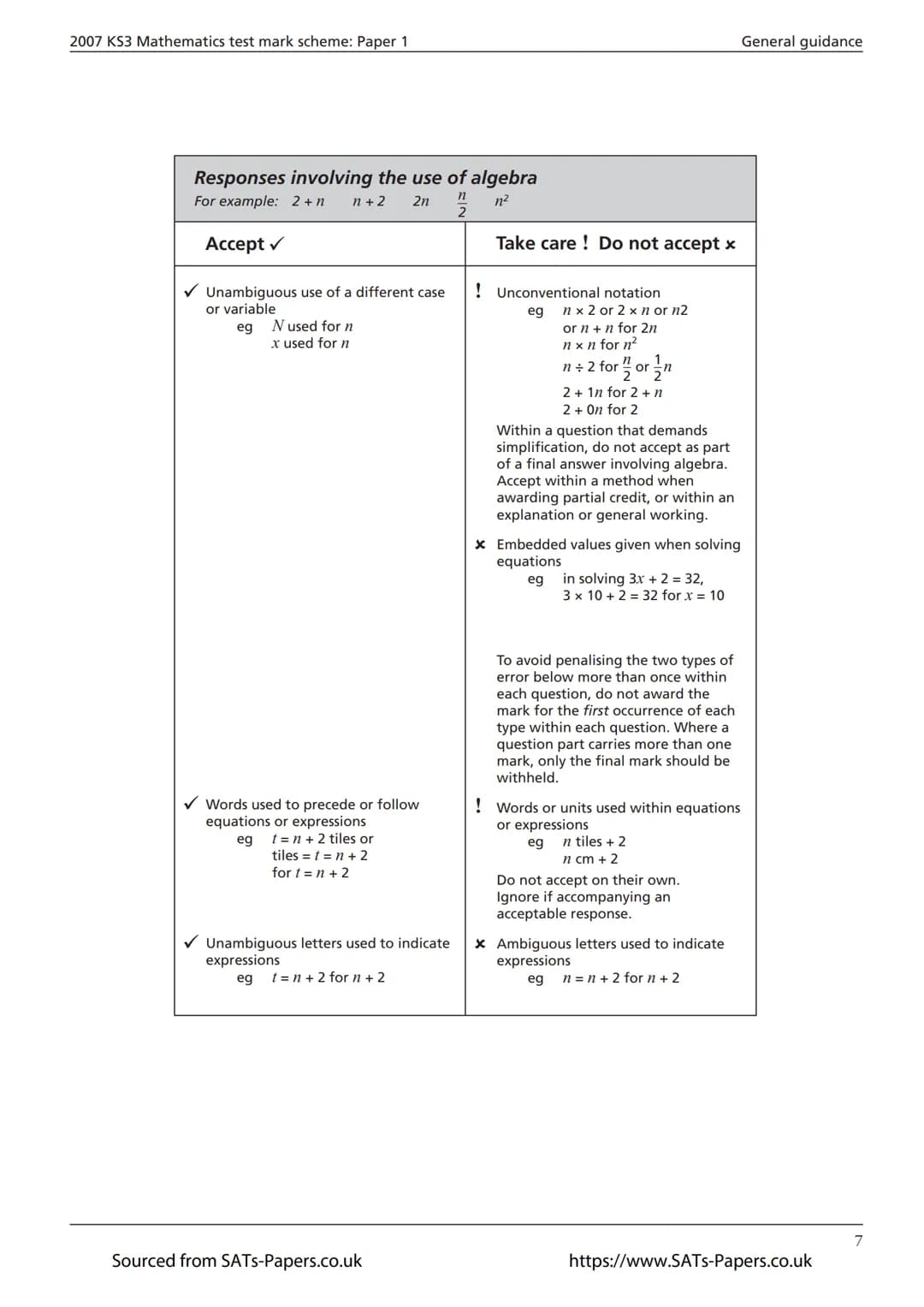 Ma
KEY STAGE
3
ALL TIERS
2007
Mathematics tests
Mark scheme
for Paper 1
Tiers 3-5, 4-6, 5–7 and 6-8
3
National curriculum assessments
Source