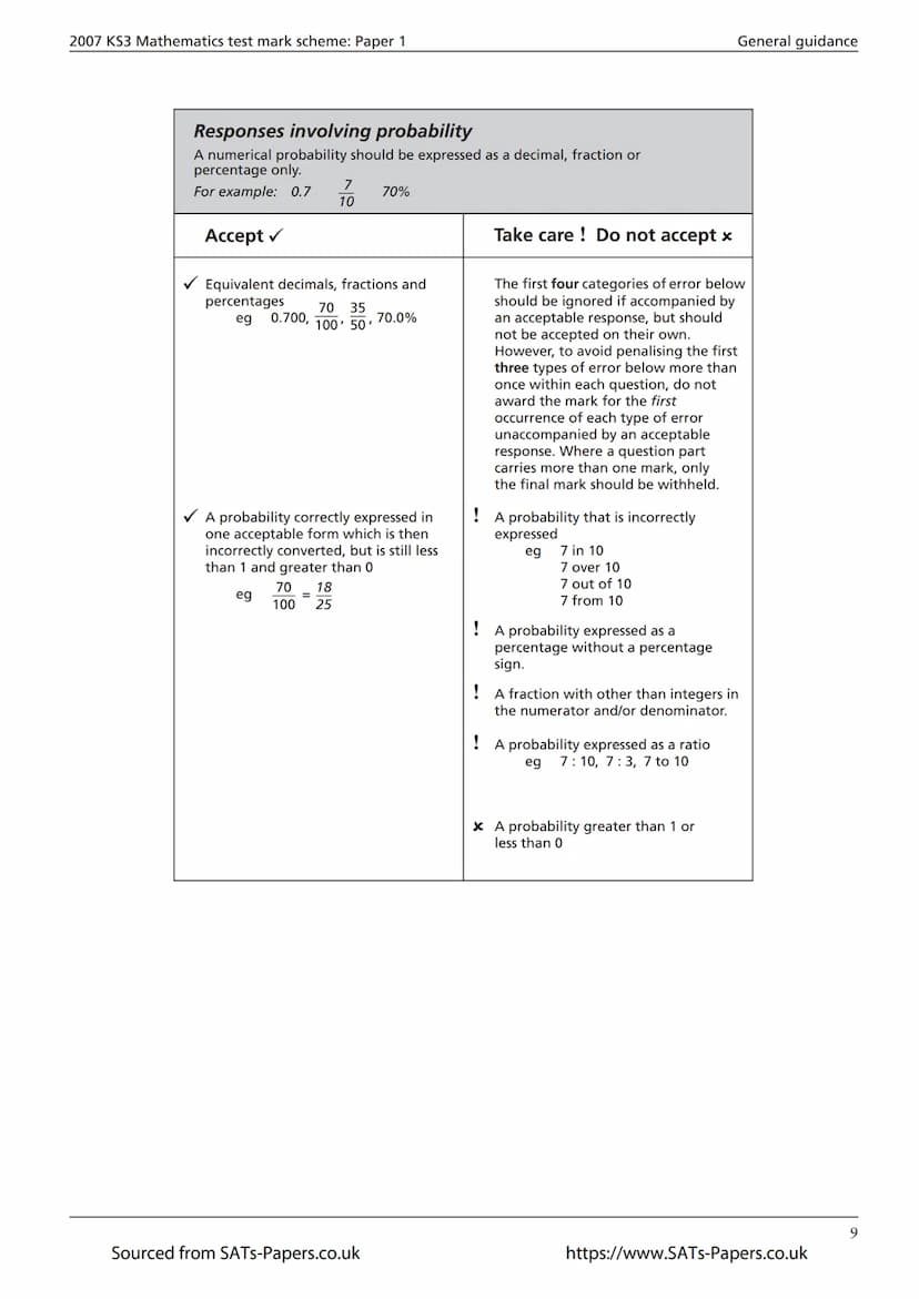 Ma
KEY STAGE
3
ALL TIERS
2007
Mathematics tests
Mark scheme
for Paper 1
Tiers 3-5, 4-6, 5–7 and 6-8
3
National curriculum assessments
Source