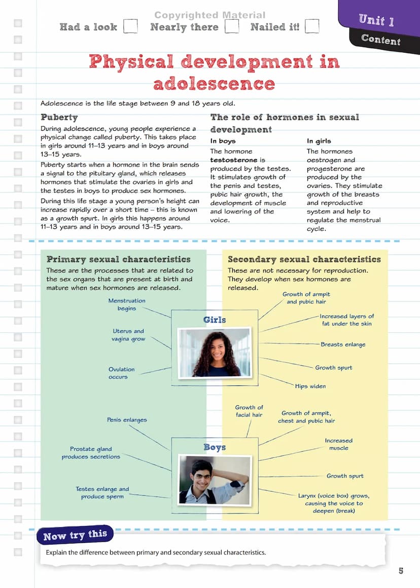 SECOND
EDITION
Copyrighted Material
endorsed for
BTEC
REVISE BTEC NATIONAL
Health and
Social Care
REVISION
GUIDE
Includes
FREE
online
editio