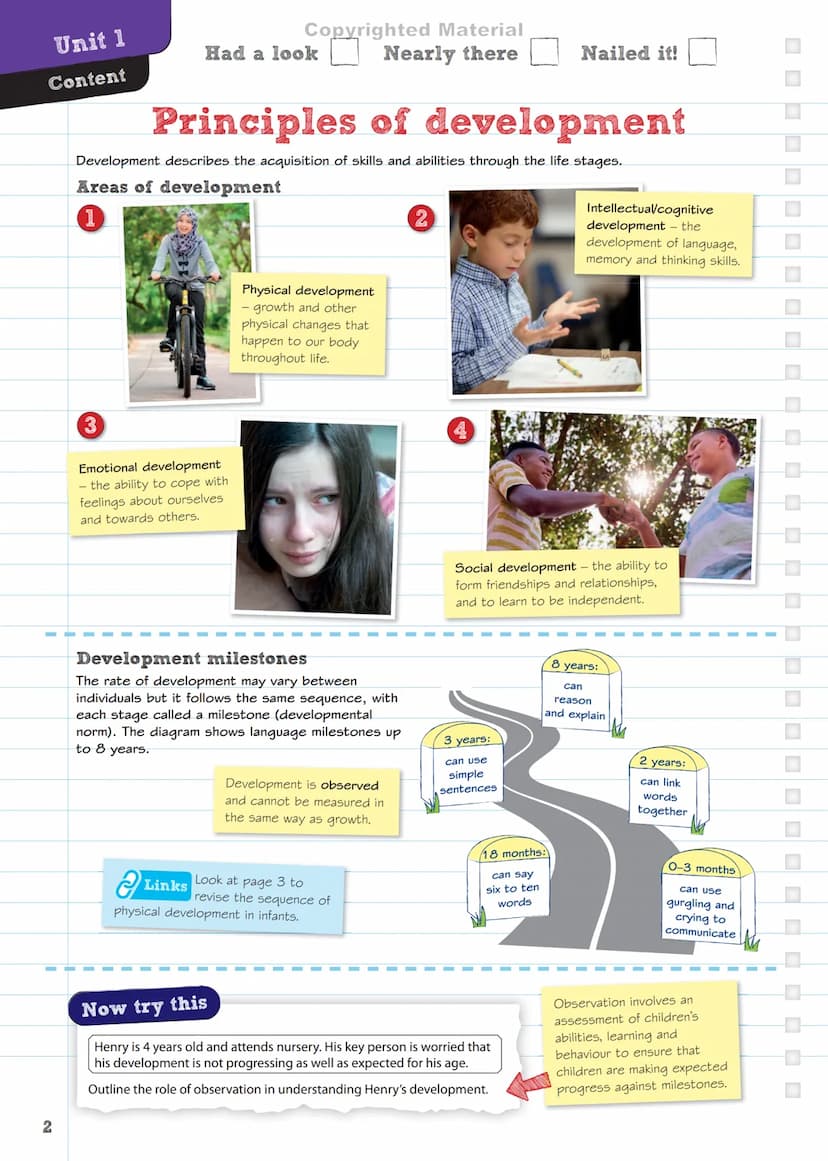 SECOND
EDITION
Copyrighted Material
endorsed for
BTEC
REVISE BTEC NATIONAL
Health and
Social Care
REVISION
GUIDE
Includes
FREE
online
editio