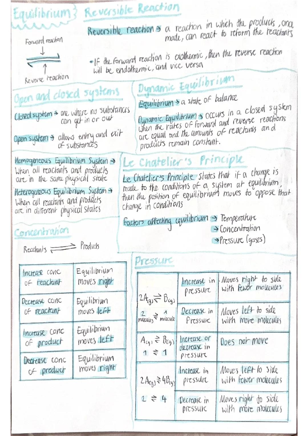 GCSE Chemistry Equilibrium 