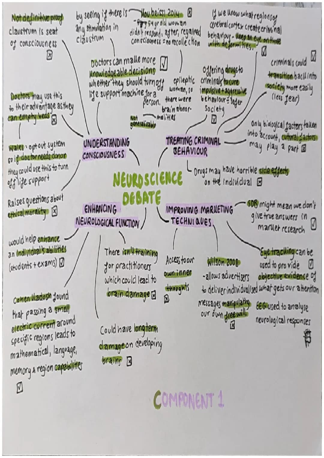 Evolutionary Influences
explains how the human mind/
behaviour have changed over
millions of years so that they are
adapted to demands of ou