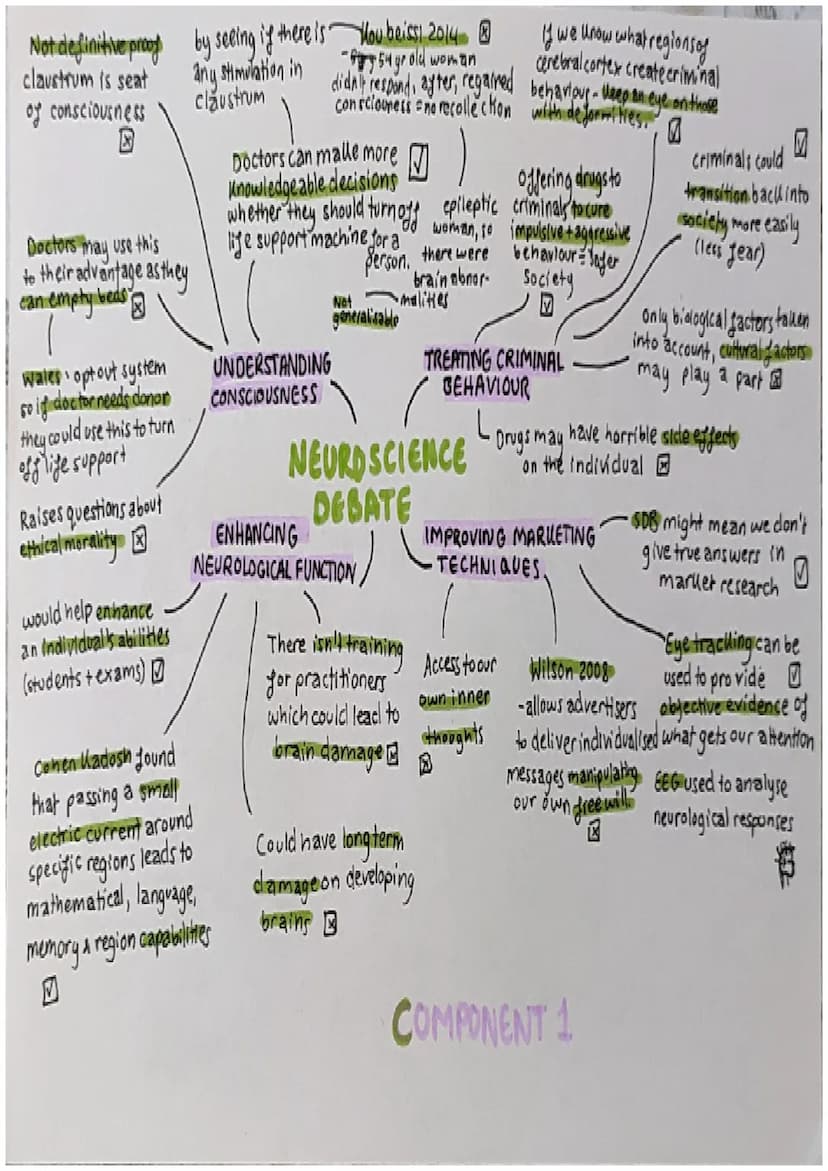 Evolutionary Influences
explains how the human mind/
behaviour have changed over
millions of years so that they are
adapted to demands of ou