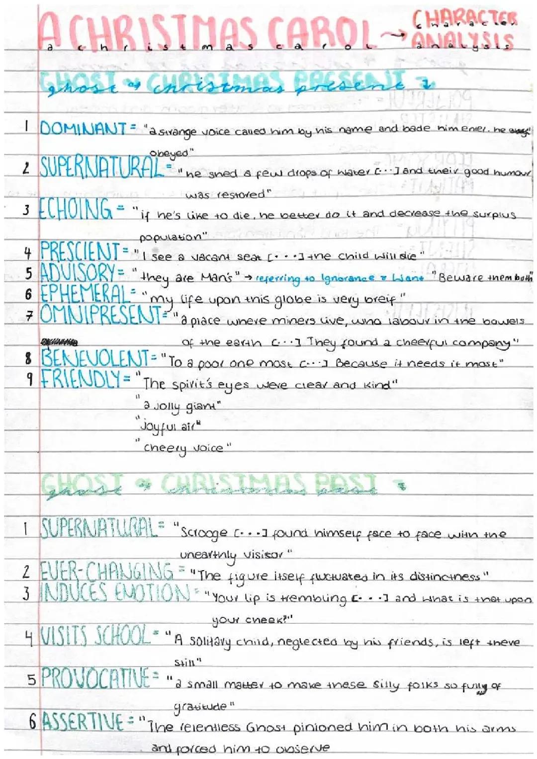 a christmas carol character analysis - part 1