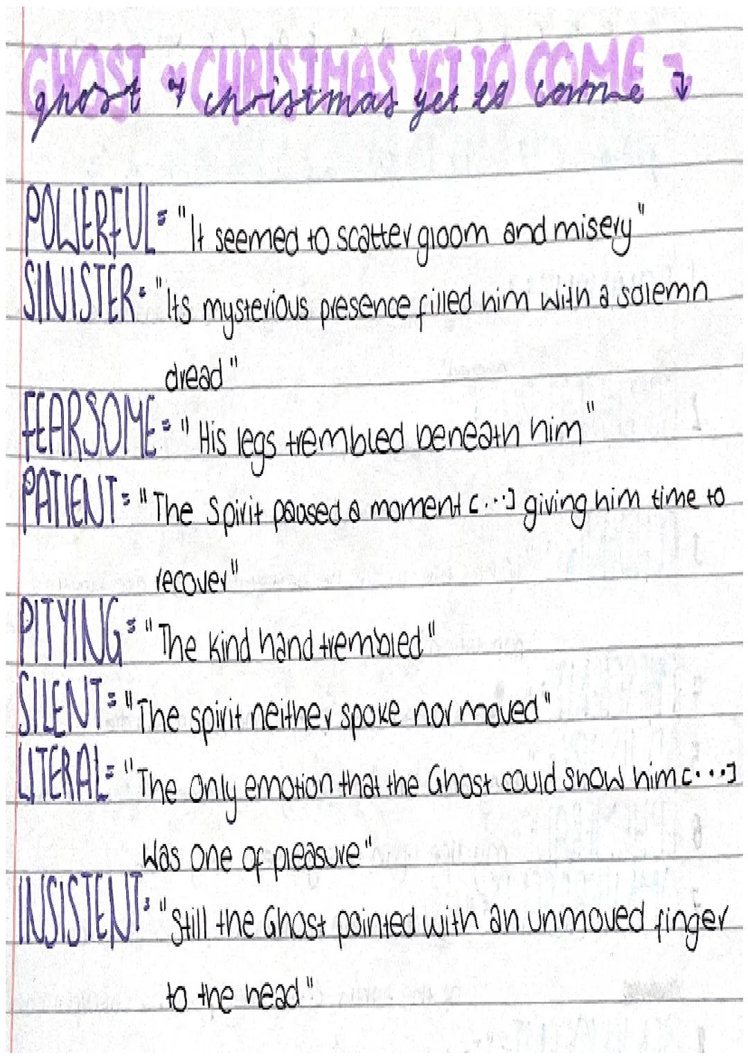 A CHRISTMAS CAROL ANALYSIS
CHARACTER
shost Christmas present 3
4
SOT211 412
1 DOMINANT = "a strange voice called him by his name and bade hi