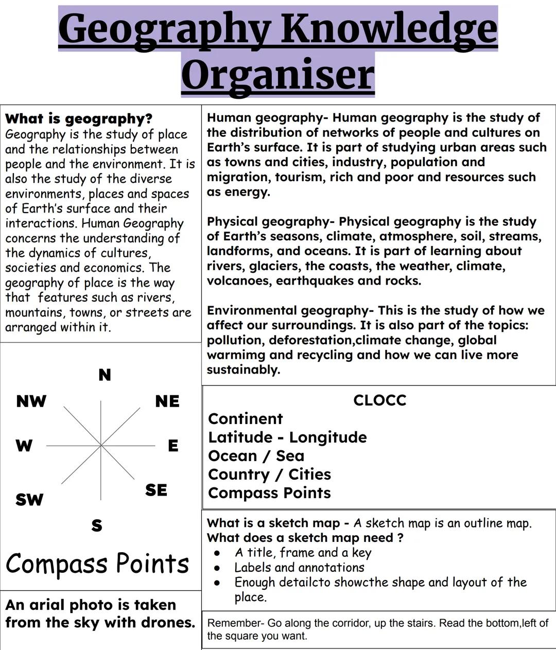 # Geography Knowledge

# Organiser

What is geography?
Geography is the study of place
and the relationships between
people and the environm