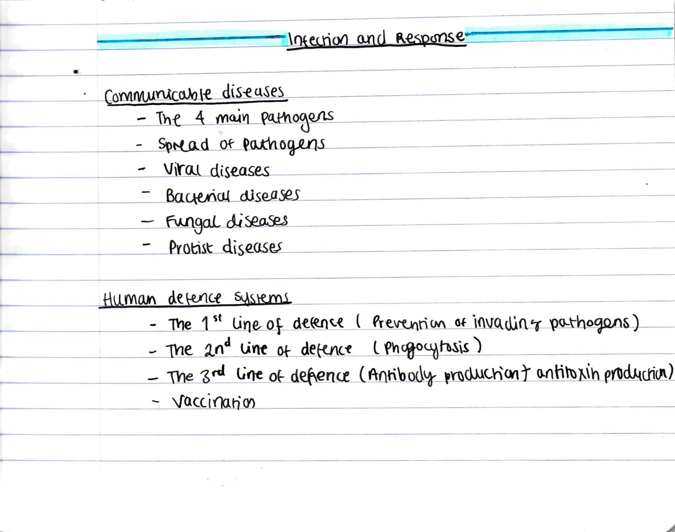 Communicable diseases
-
-
•Infection and Response"
The 4 main pathogens.
Spread of pathogens.
Viral diseases
-
Human defence systems.
The 1s