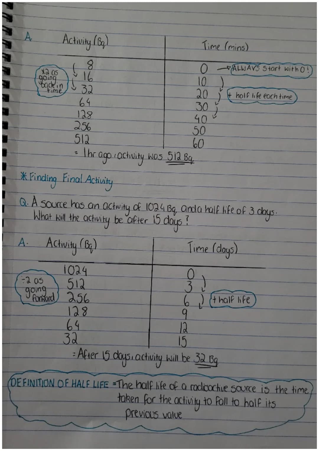 Half Life - Determining Half Life (Numerical Method)
* Findling Initial Activity
QA Source has activity of 8 Bg. It has a half life of 10 mi