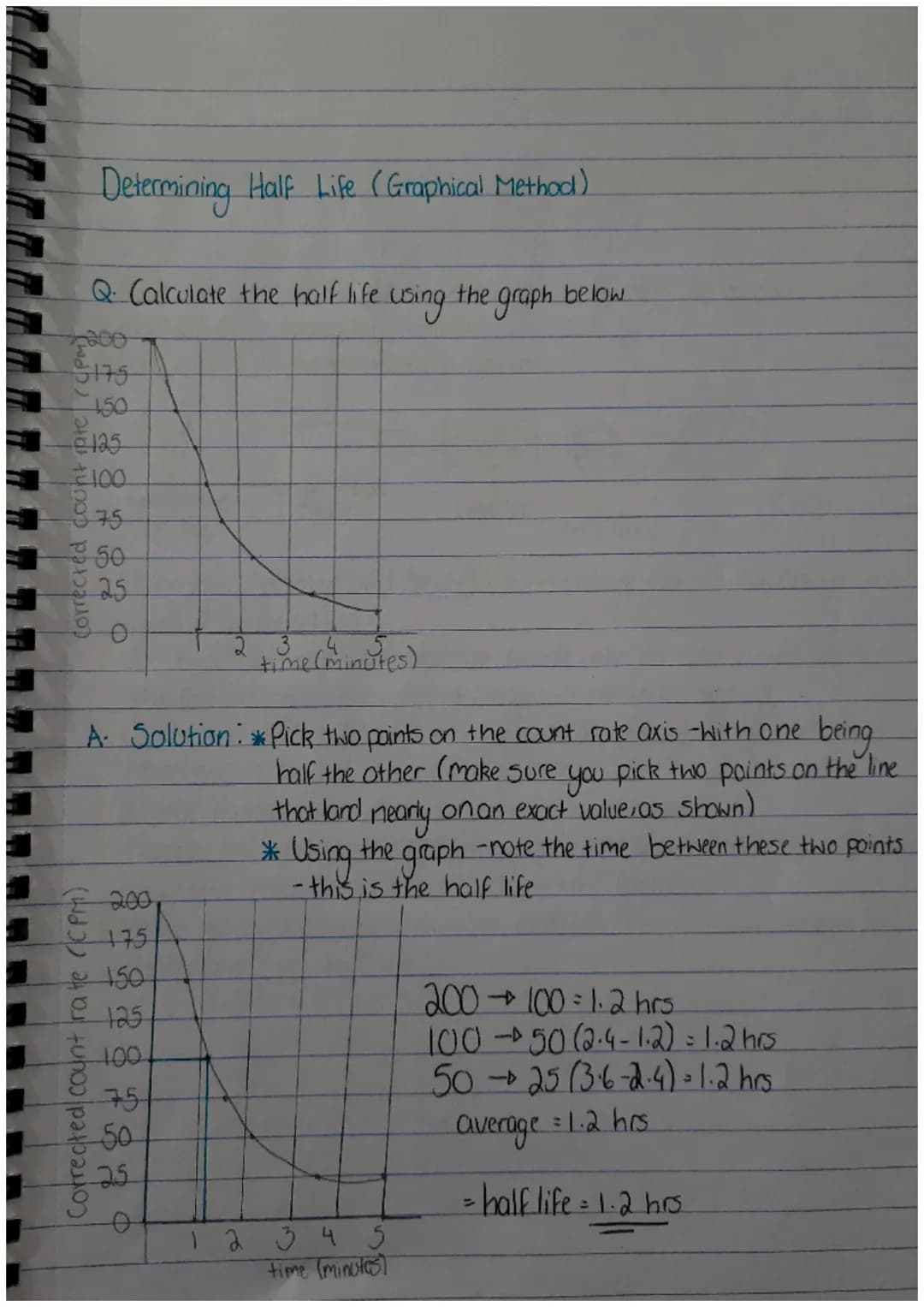 Half Life - Determining Half Life (Numerical Method)
* Findling Initial Activity
QA Source has activity of 8 Bg. It has a half life of 10 mi