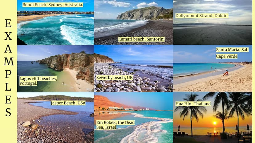 Depositional Landforms
Coastal Landscapes DEFINITION:
BEACHES
A beach is a landform alongside a body of water which consists of loose partic
