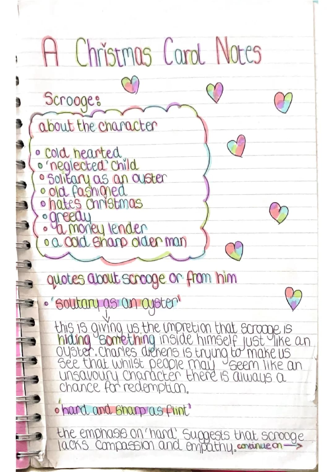 Christmas Carol Character Character Analysis (Quick Revision)