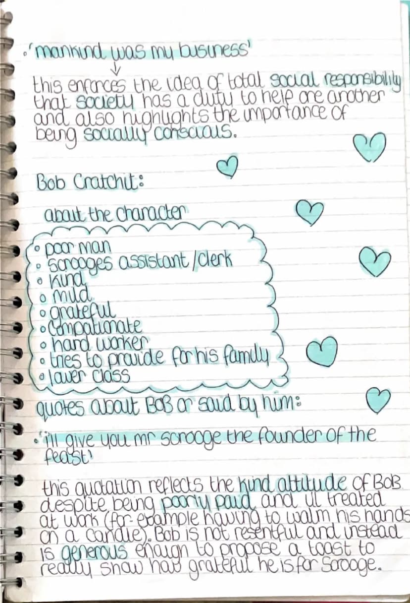 1
•
A Christmas Card Notes
Scrooge:
about the character
• Cold hearted
•'neglected Child
• Solitary as an ouster
• old fashioned
•hates Chri