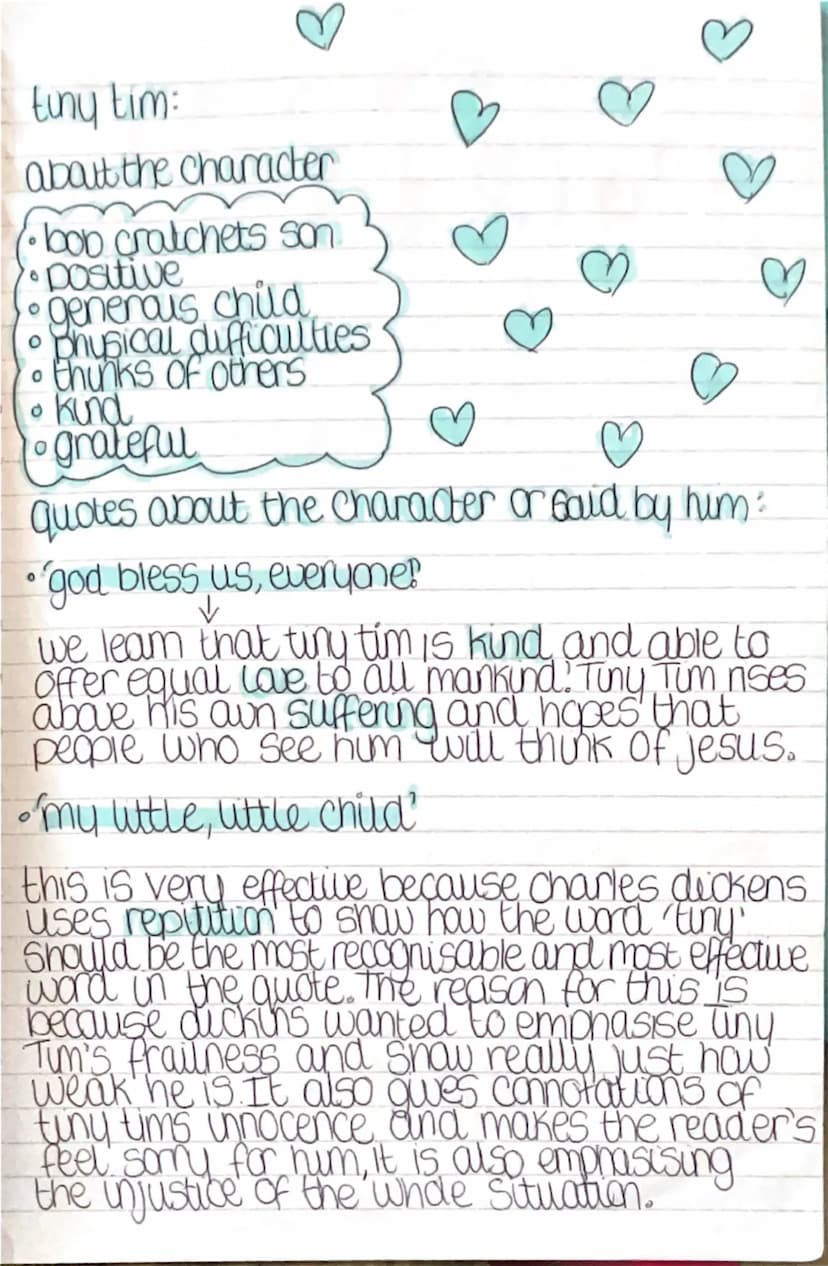 1
•
A Christmas Card Notes
Scrooge:
about the character
• Cold hearted
•'neglected Child
• Solitary as an ouster
• old fashioned
•hates Chri