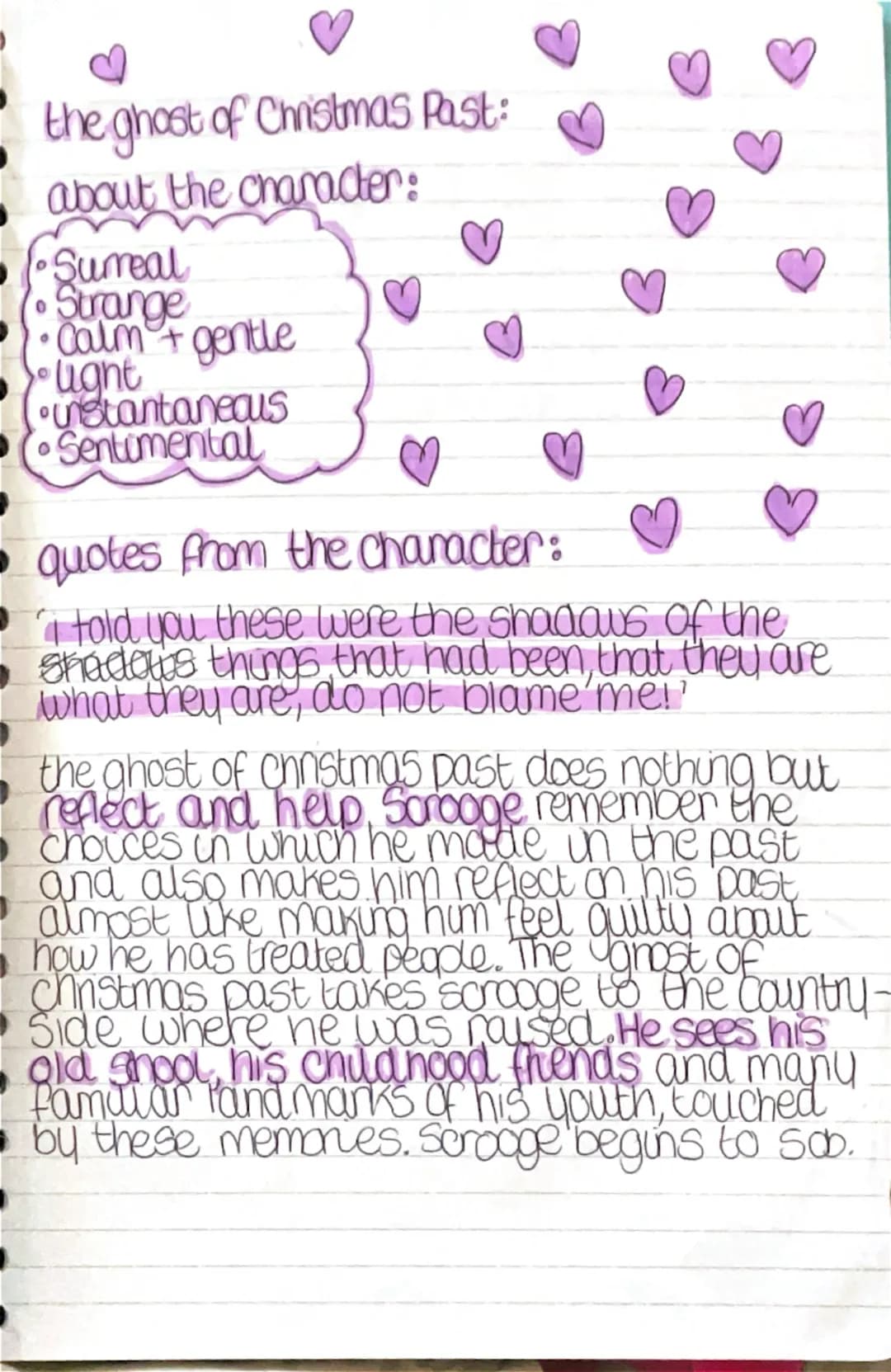 1
•
A Christmas Card Notes
Scrooge:
about the character
• Cold hearted
•'neglected Child
• Solitary as an ouster
• old fashioned
•hates Chri