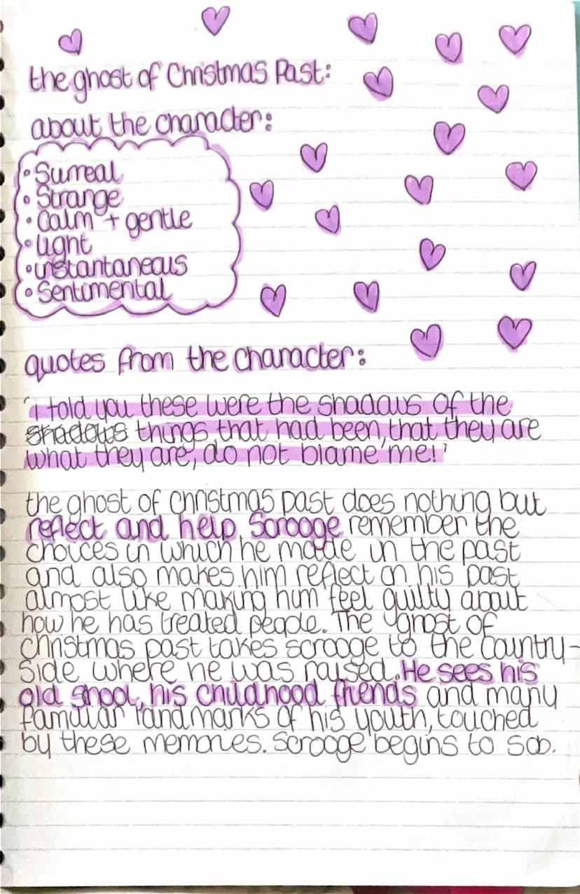 1
•
A Christmas Card Notes
Scrooge:
about the character
• Cold hearted
•'neglected Child
• Solitary as an ouster
• old fashioned
•hates Chri