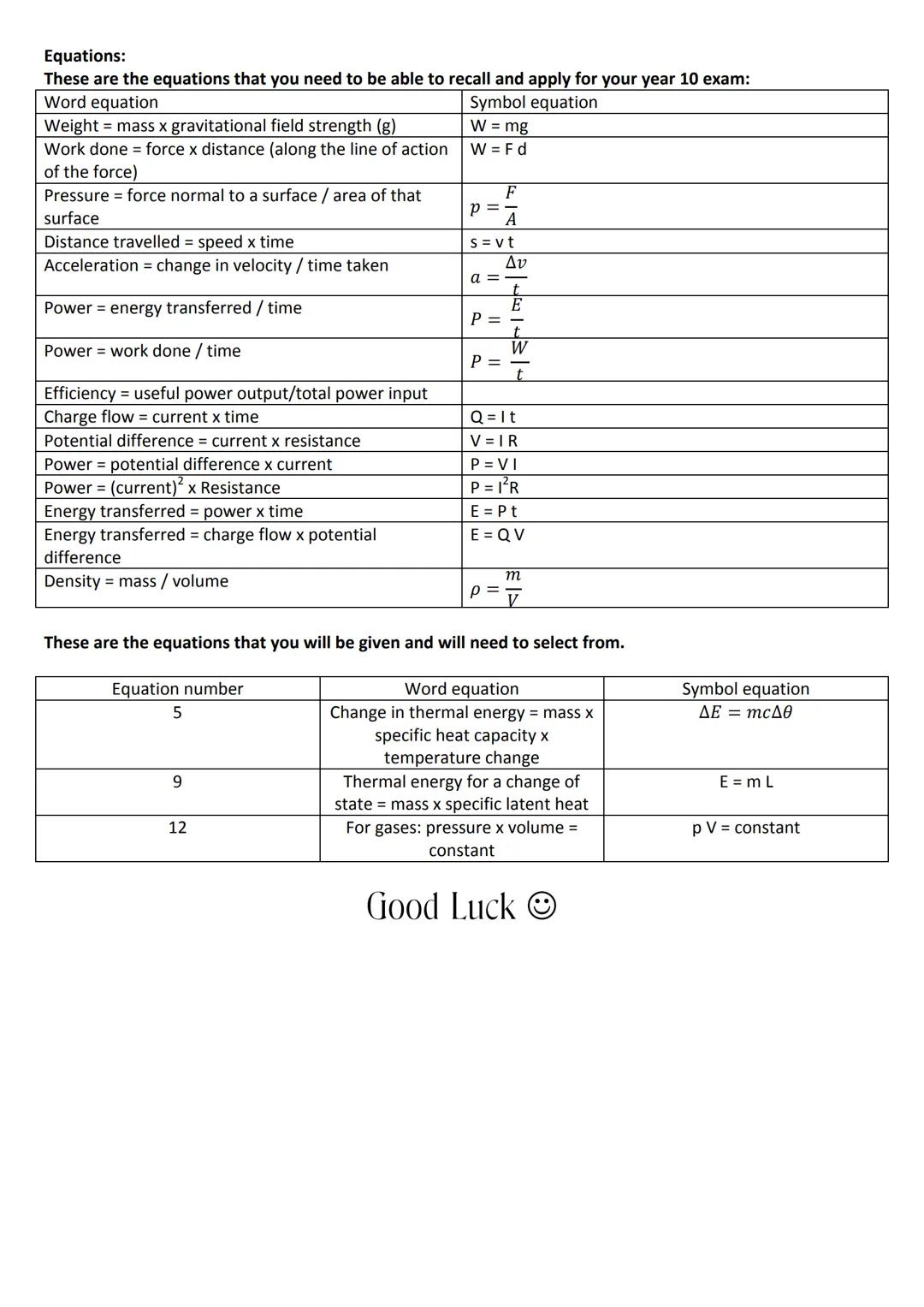 Year 10 AQA GCSE Physics Revision Booklet
Particle model of matter
Density of materials - know
•
the density of a material is defined by the