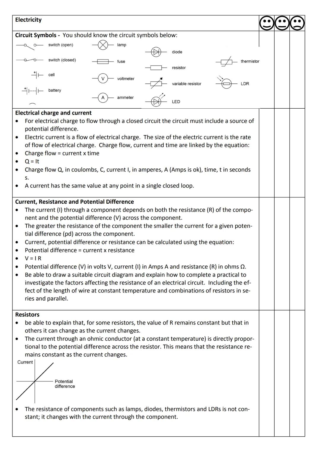 Year 10 AQA GCSE Physics Revision Booklet
Particle model of matter
Density of materials - know
•
the density of a material is defined by the