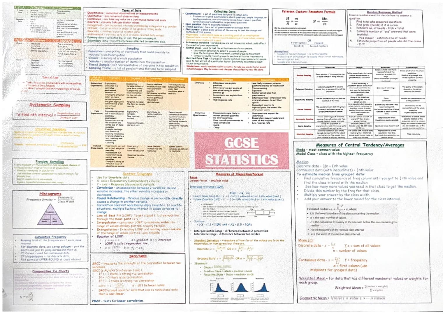 BROSTARINGS
S
www.
pauk
Te find nth interval=
komple
vese
Tot Jums
ey
ped
www cewres
Systematic Sampling
gy
noors
Population nice
Jangle sie