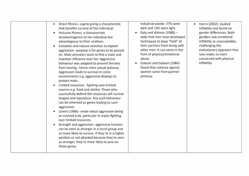Topic
Research Methods:
CAT Scans
Research Methods:
PET Scans
Research Methods:
fMRI Scans
Content
●
●
Biological Psychology Knowledge Organ