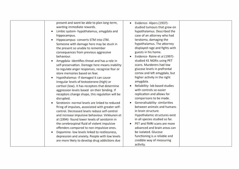 Topic
Research Methods:
CAT Scans
Research Methods:
PET Scans
Research Methods:
fMRI Scans
Content
●
●
Biological Psychology Knowledge Organ