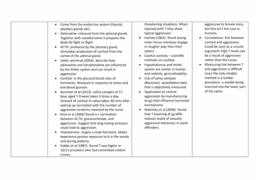 Topic
Research Methods:
CAT Scans
Research Methods:
PET Scans
Research Methods:
fMRI Scans
Content
●
●
Biological Psychology Knowledge Organ