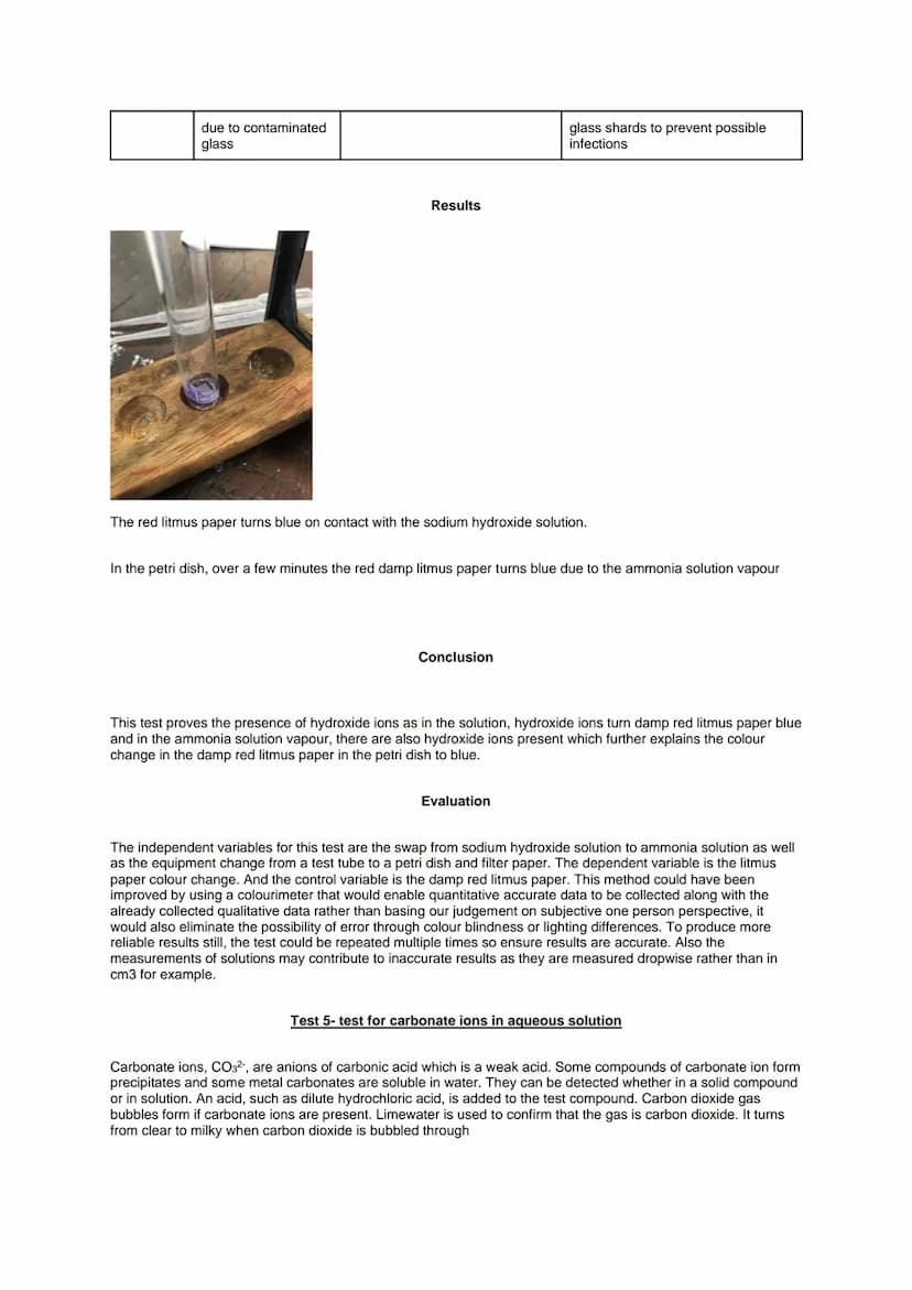 Required Practical 4: Carry out simple test-tube reactions to identify cations and anions in
aqueous solution
Aim: To carry out tests for th