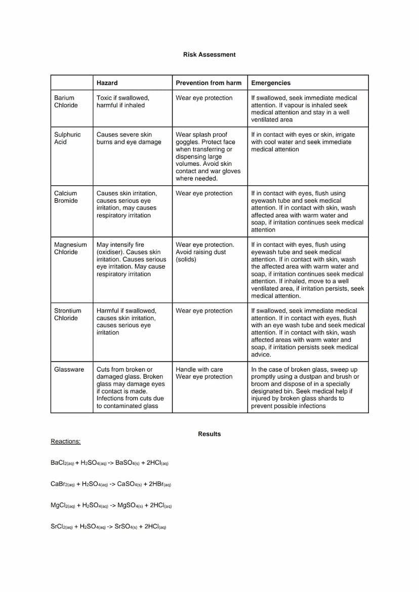 Required Practical 4: Carry out simple test-tube reactions to identify cations and anions in
aqueous solution
Aim: To carry out tests for th