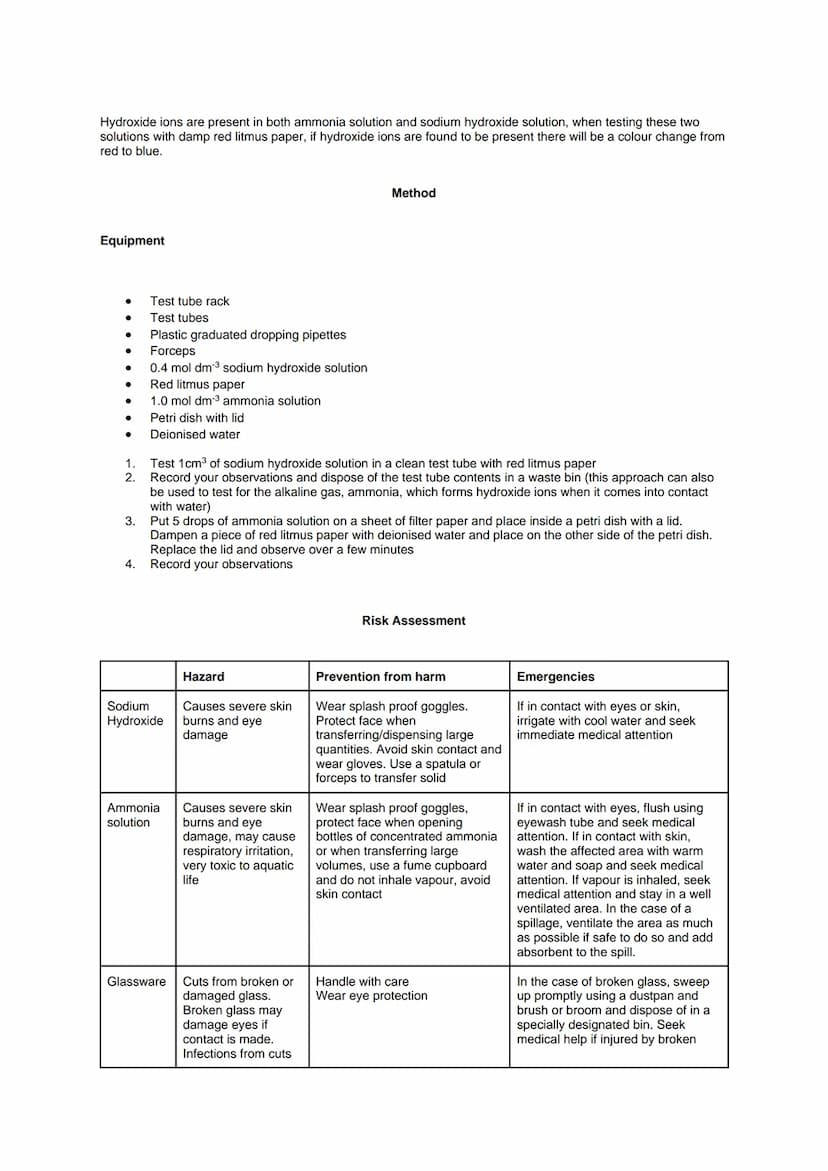 Required Practical 4: Carry out simple test-tube reactions to identify cations and anions in
aqueous solution
Aim: To carry out tests for th