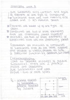 Know chemistry - c8 (chemical analysis) thumbnail