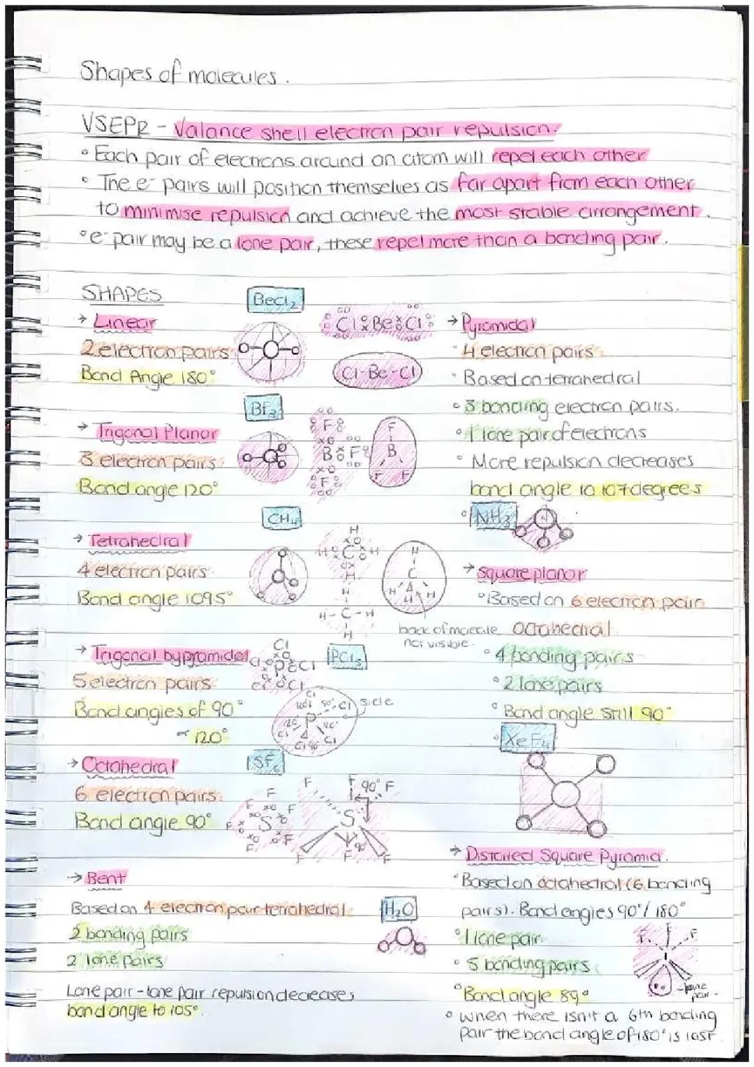 Fun with VSEPR Theory: Molecule Shapes & Bond Angles Explained!