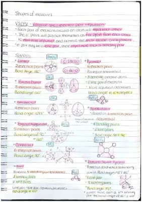 Know Shape of Molecules thumbnail