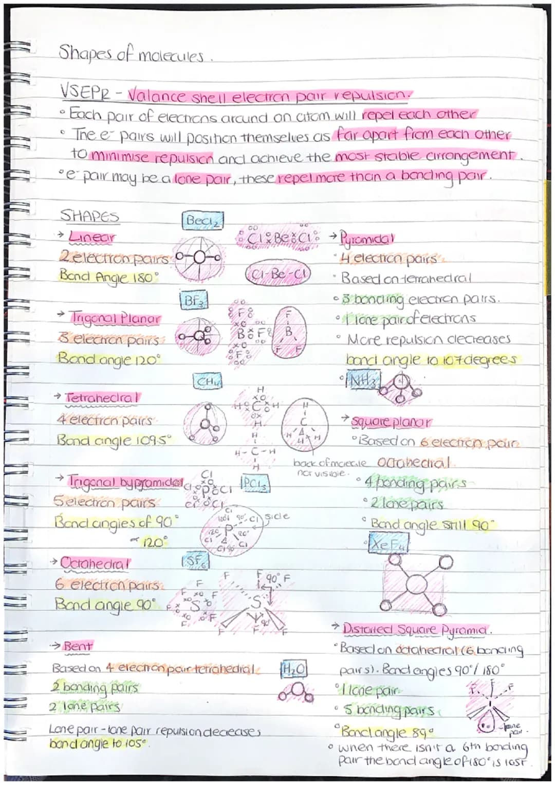 Shapes of molecules.
VSEPR-Valance shell electron pair repulsion.
• Each pair of elections around an atom will repel each other
O
The e pair