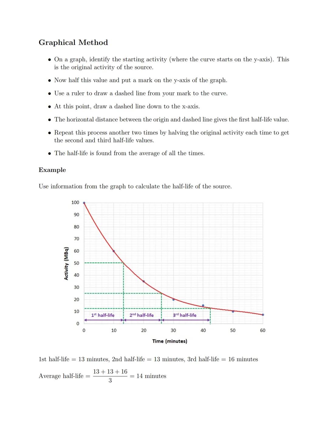 ## 1.12 Half-life

*   The activity of any radioactive source will always decrease with time.
*   The half-life of a radioactive source is t