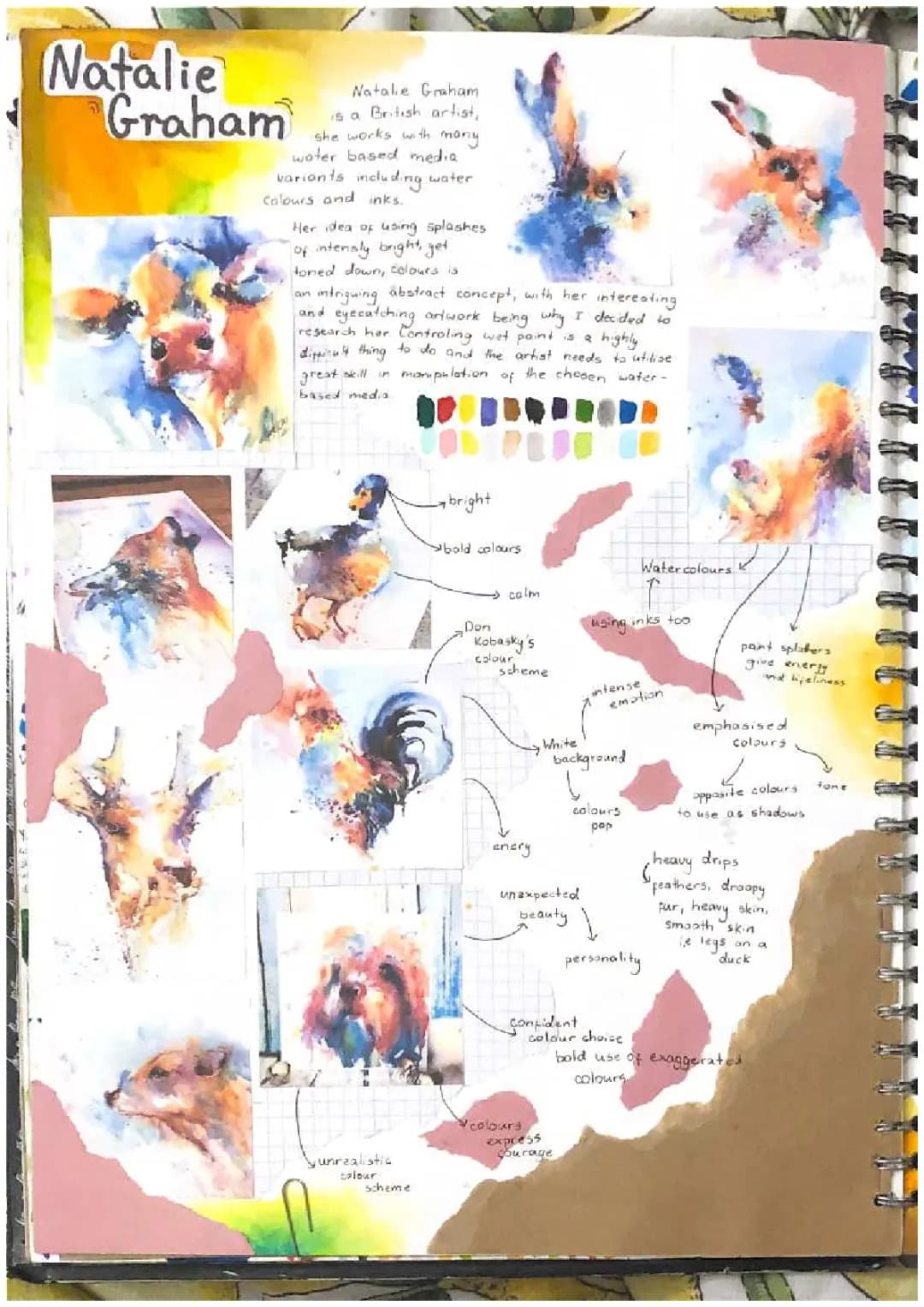 Grade 9 GCSE Art Sketchbook: Natalie Graham Watercolour Artist - Examples and Layouts