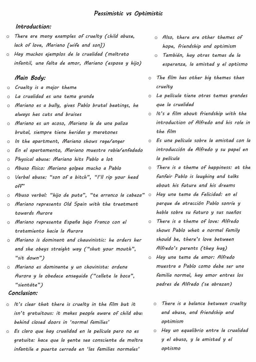 Essay Vocabulary
In this essay I am going to -> En este ensayo, voy a
Concentrates on -> se concentra
At the beginning of -> al principio de