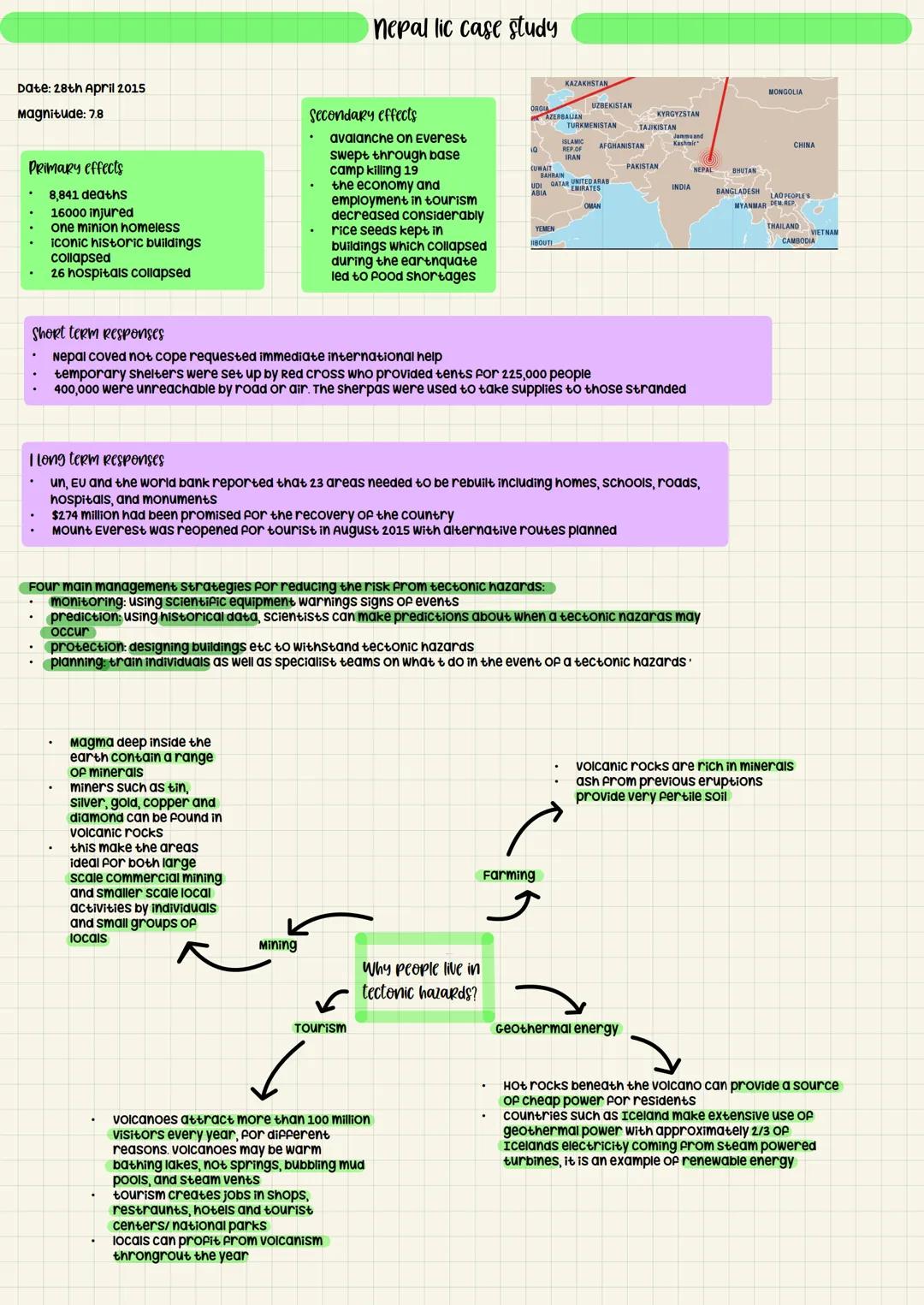 # Nepal lic case study

Date: 28th April 2015

Magnitude: 7.8

Primary effects

*   8,841 deaths
*   16000 injured
*   one minion homeless
*