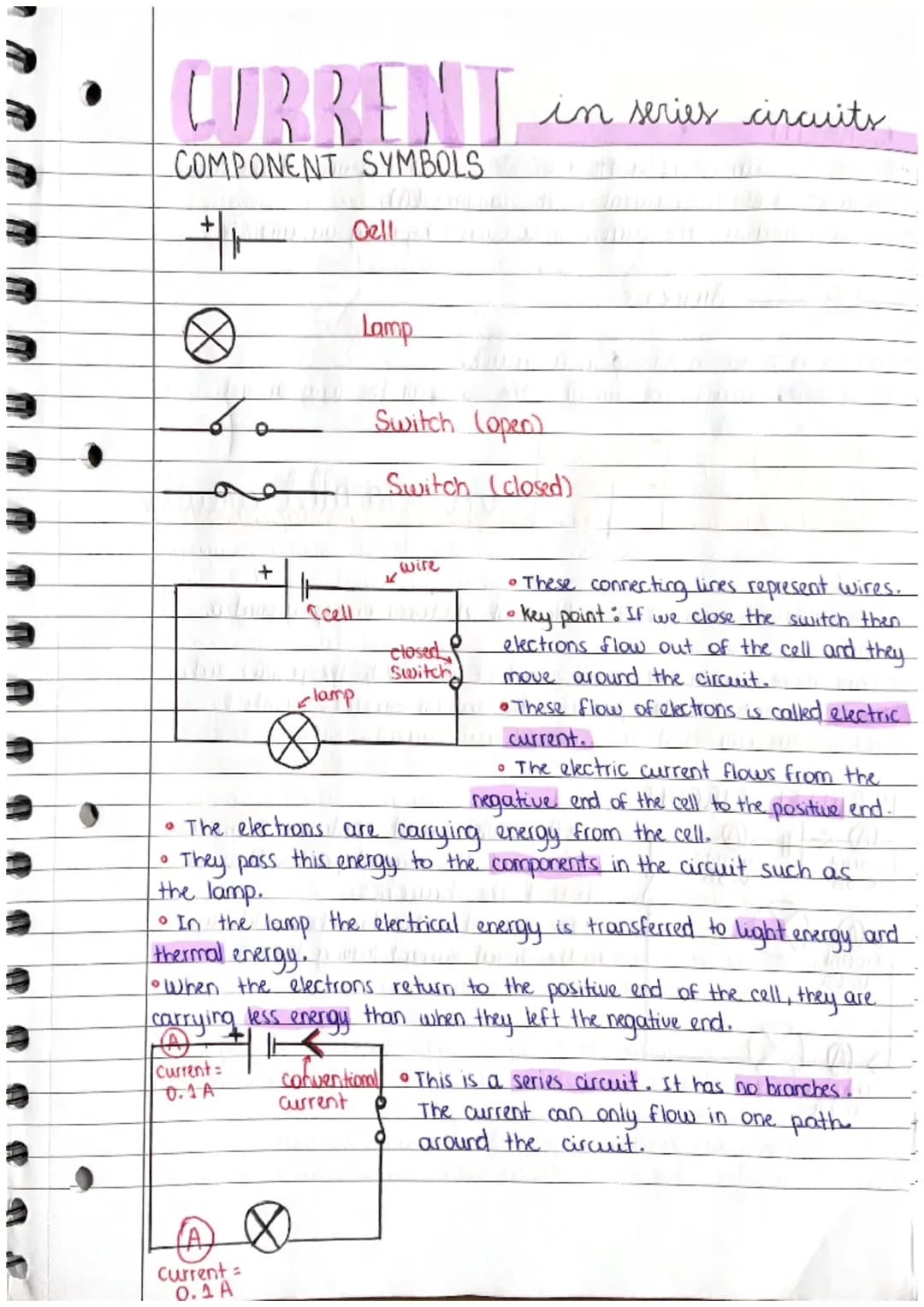 78.81)
CURRENT
O
An electric current is a flow of electric charge around the circuit.
• The unit of electric current is the ampere (A).
• We