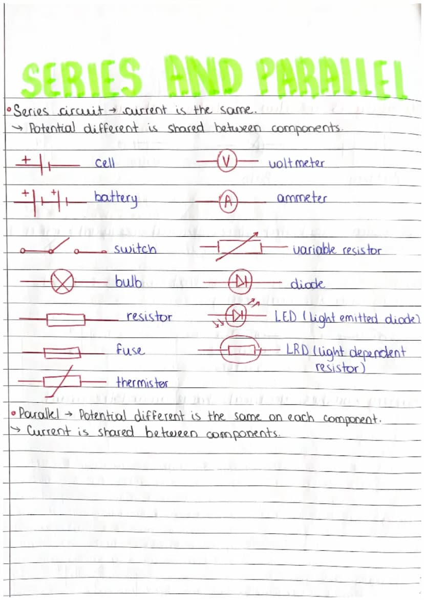 78.81)
CURRENT
O
An electric current is a flow of electric charge around the circuit.
• The unit of electric current is the ampere (A).
• We