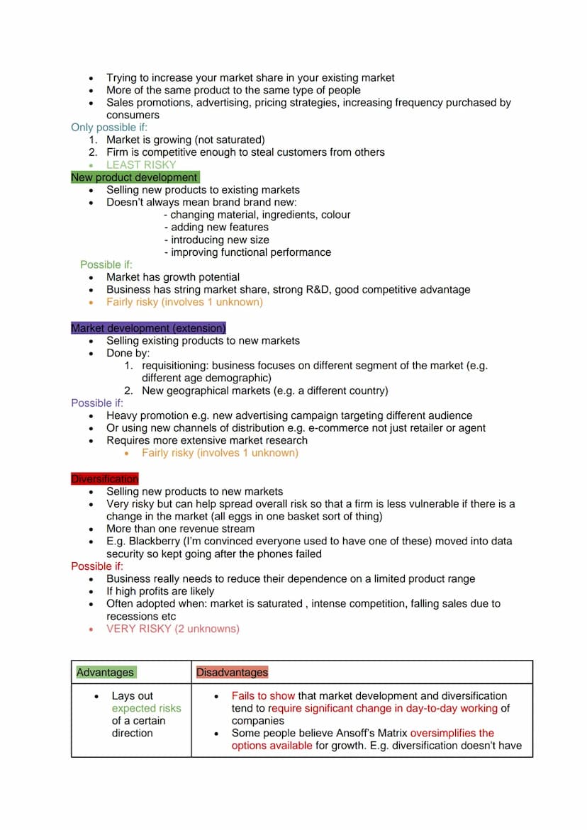 CHOOSING STRATEGIC DIRECTION
General path a business takes
Meet aims and objectives
Key features are which markets to compete in, what produ